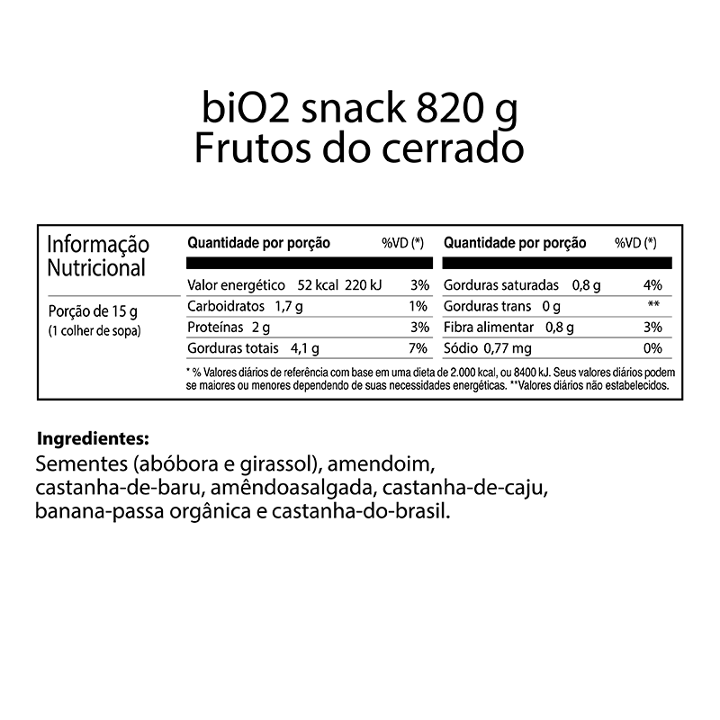 Informações nutricionais