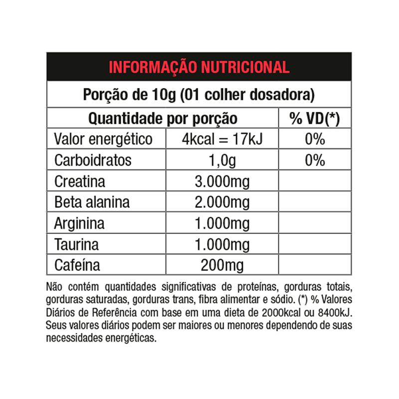 Pre-Treino-4B-Melancia-com-Gengibre-Nutrata-300g_1