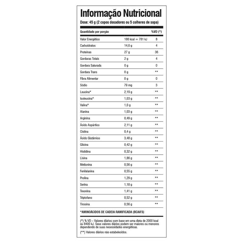 Informações nutricionais