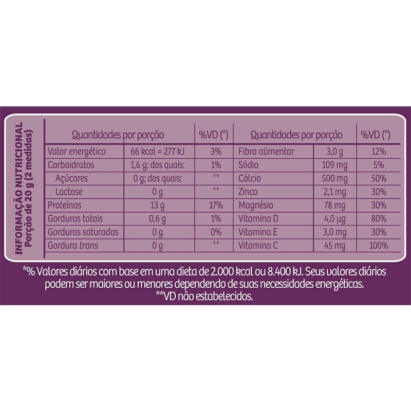 Menoprevin-300g---Sanavita_1