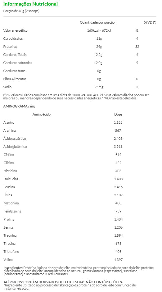 Informações nutricionais