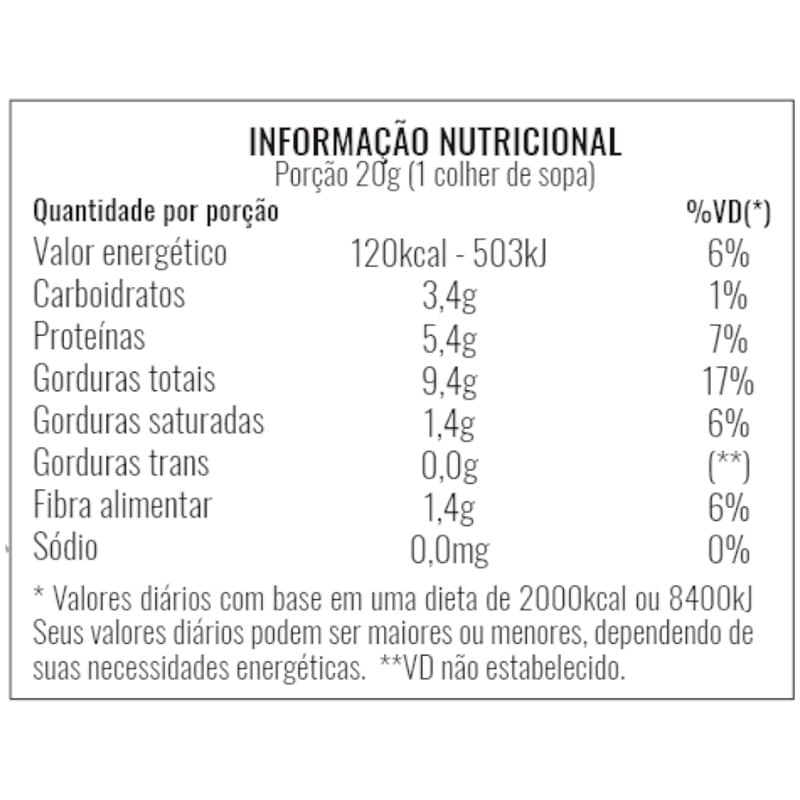 Informações nutricionais