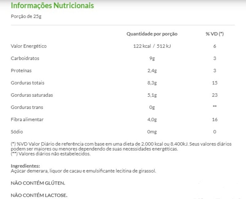 Informações nutricionais