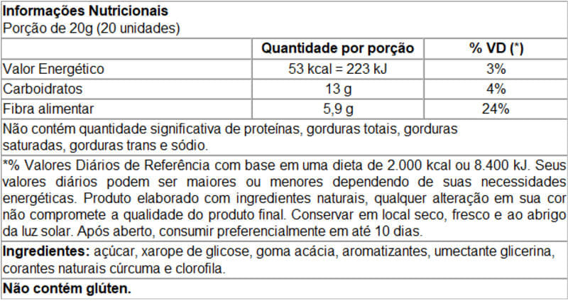 Informações nutricionais