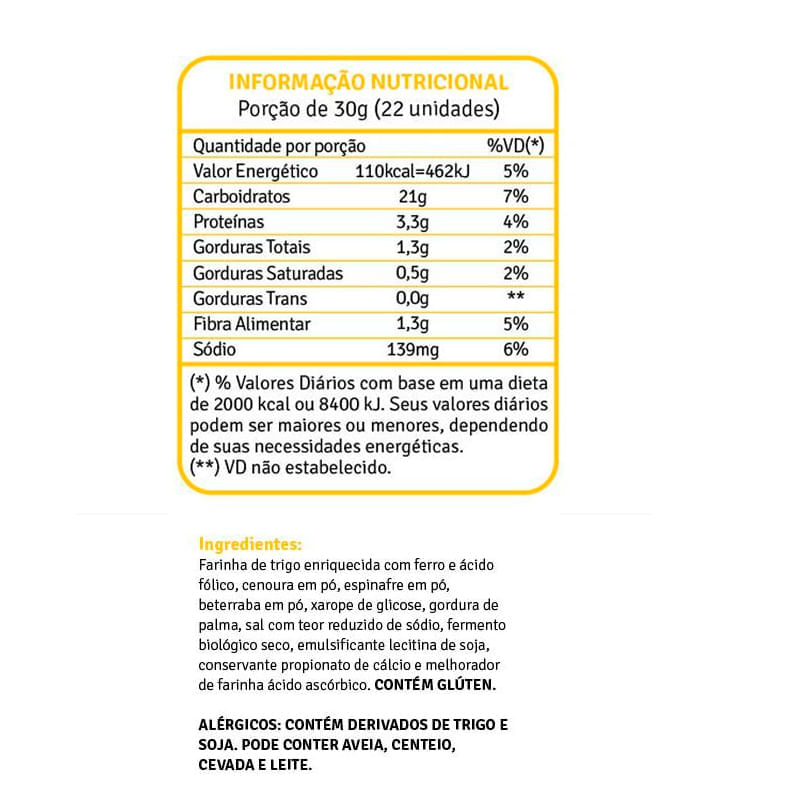 Informações nutricionais