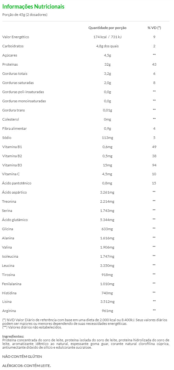 Informações nutricionais