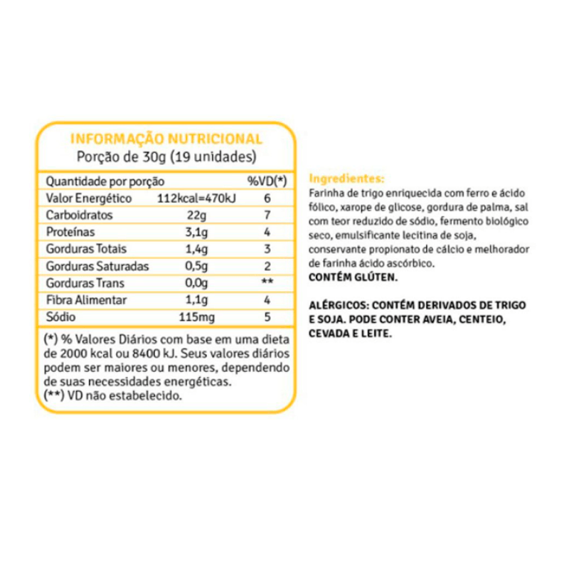 Informações nutricionais