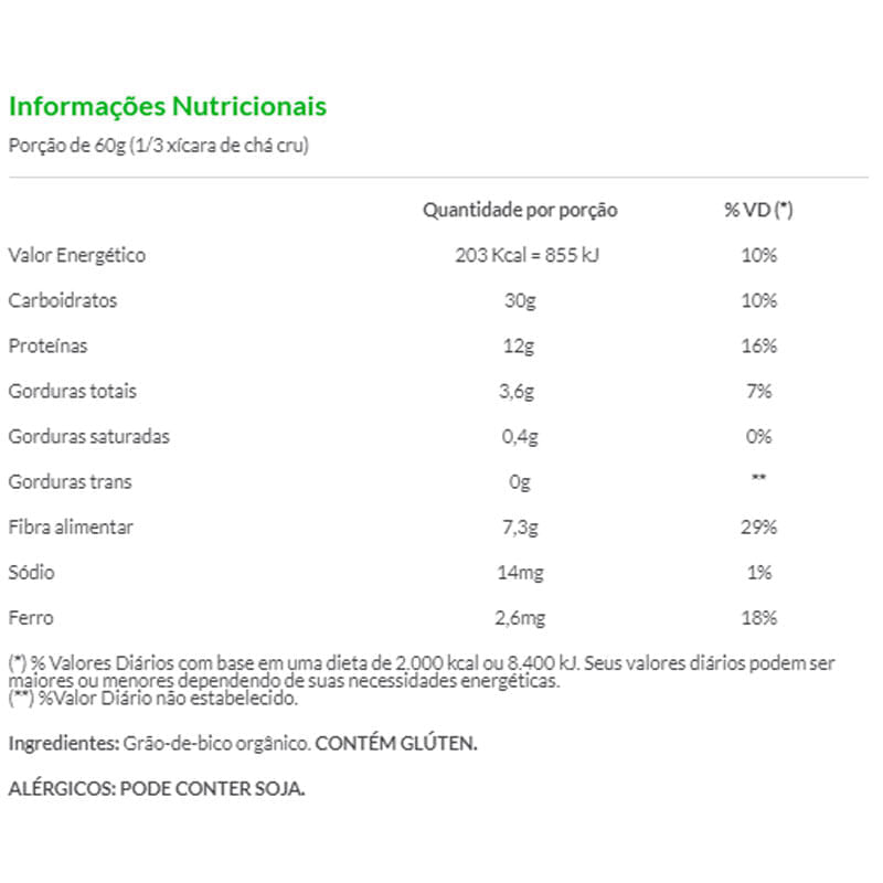 Informações nutricionais