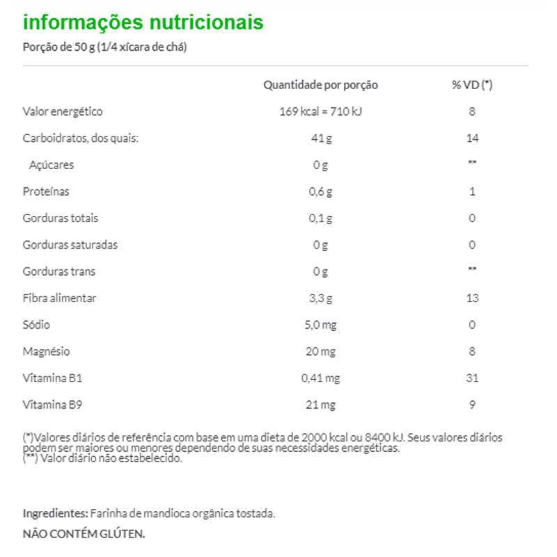 Informações nutricionais