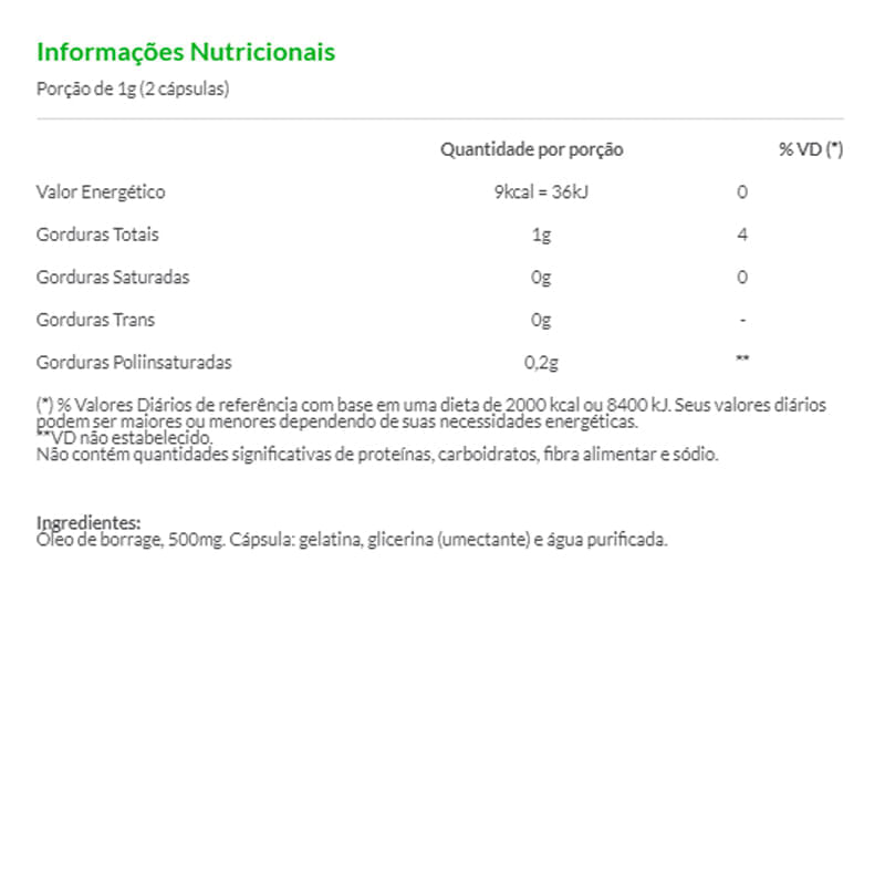 Informações nutricionais