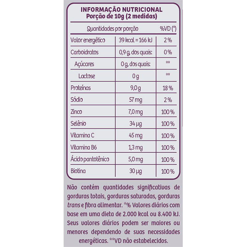 Informações nutricionais