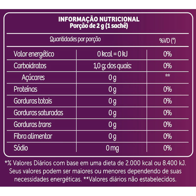 Informações nutricionais