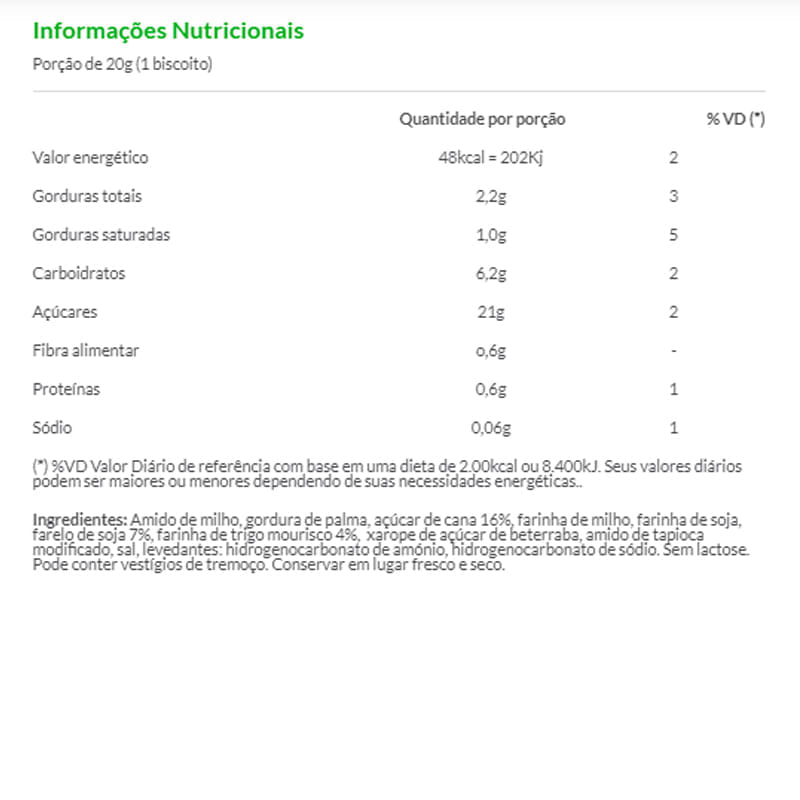 Informações nutricionais