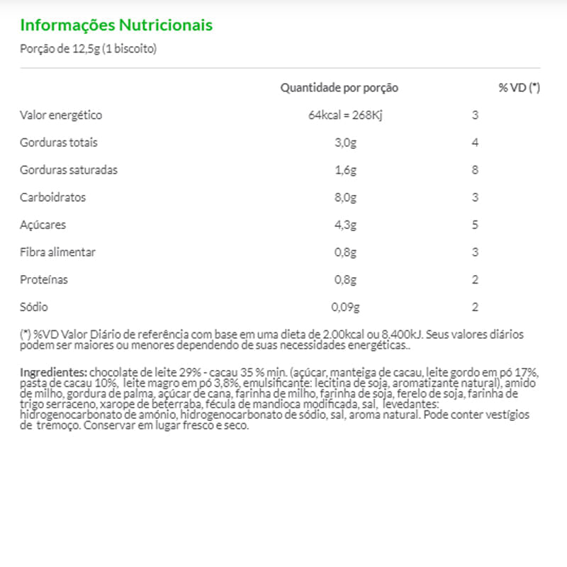 Informações nutricionais