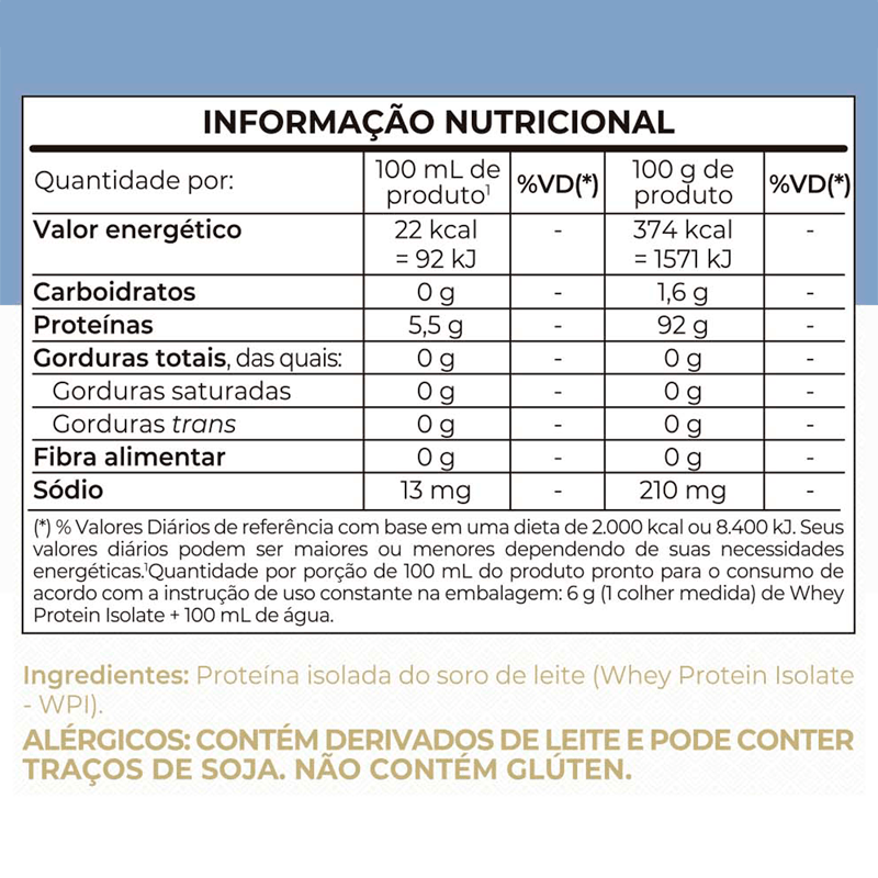 Informações nutricionais