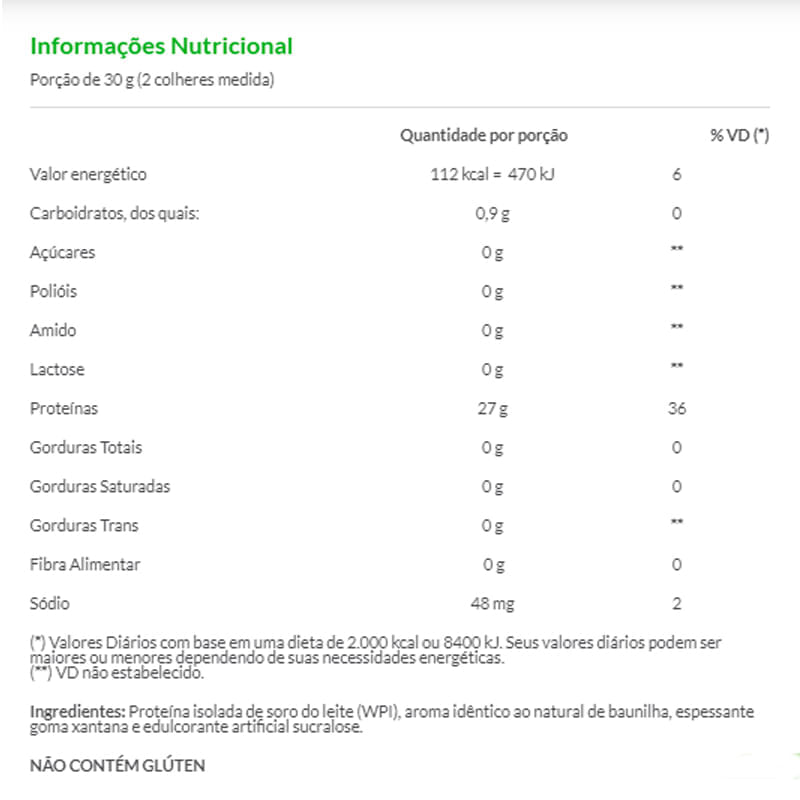 Informações nutricionais