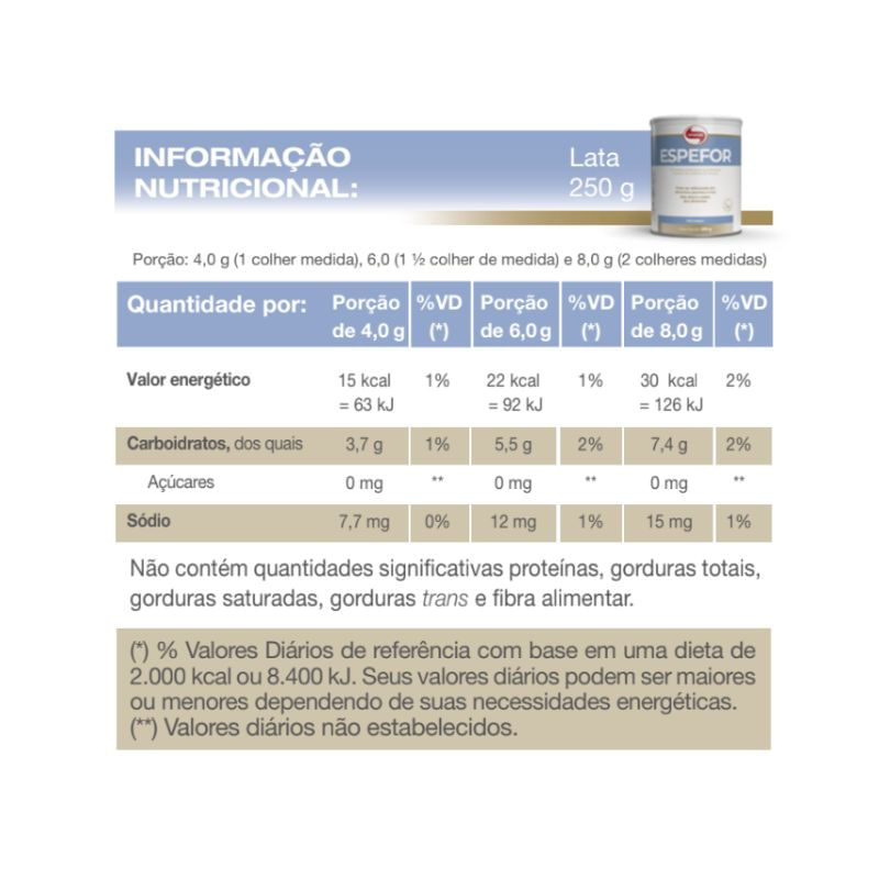 Informações nutricionais