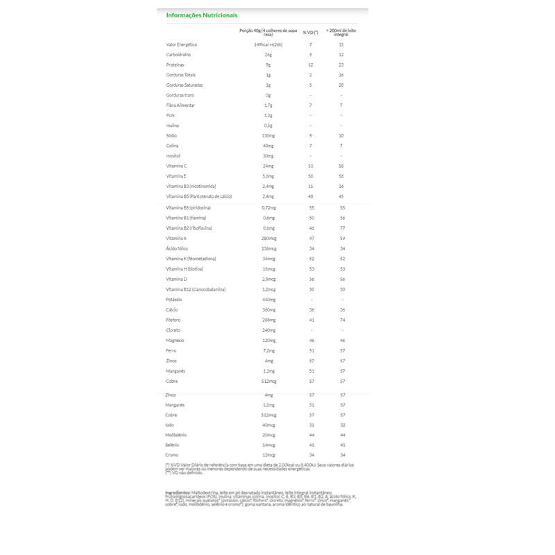 Informações nutricionais