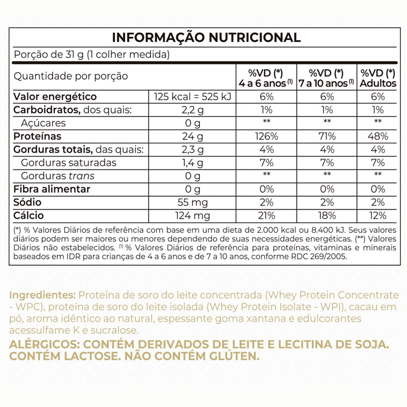 Informações nutricionais