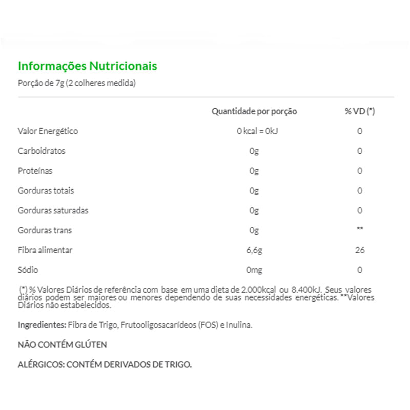 Informações nutricionais