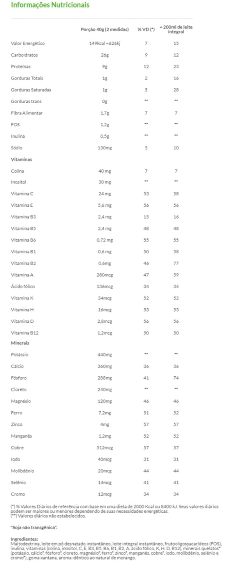 Informações nutricionais