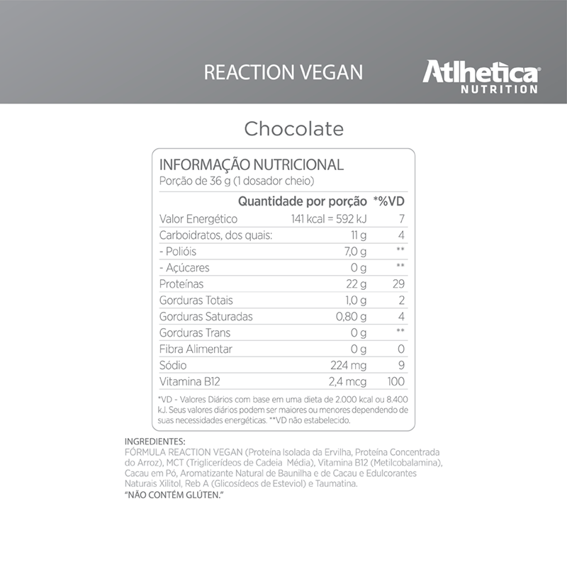Informações nutricionais