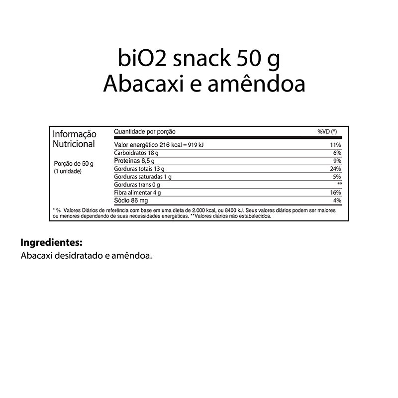 Informações nutricionais