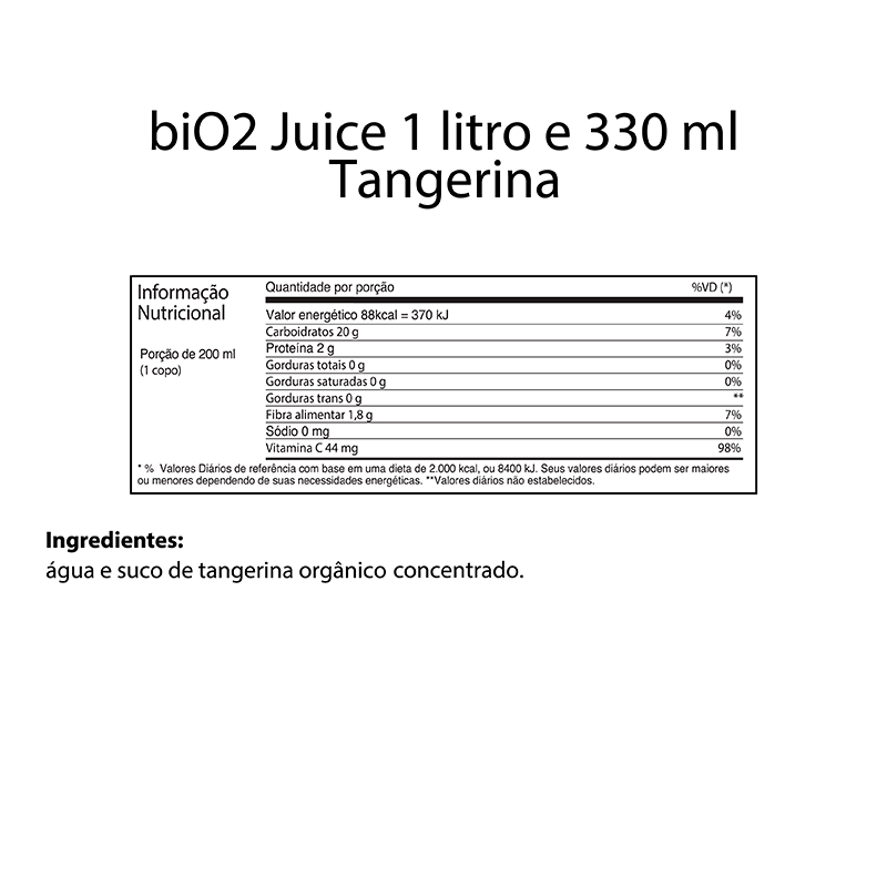 Informações nutricionais