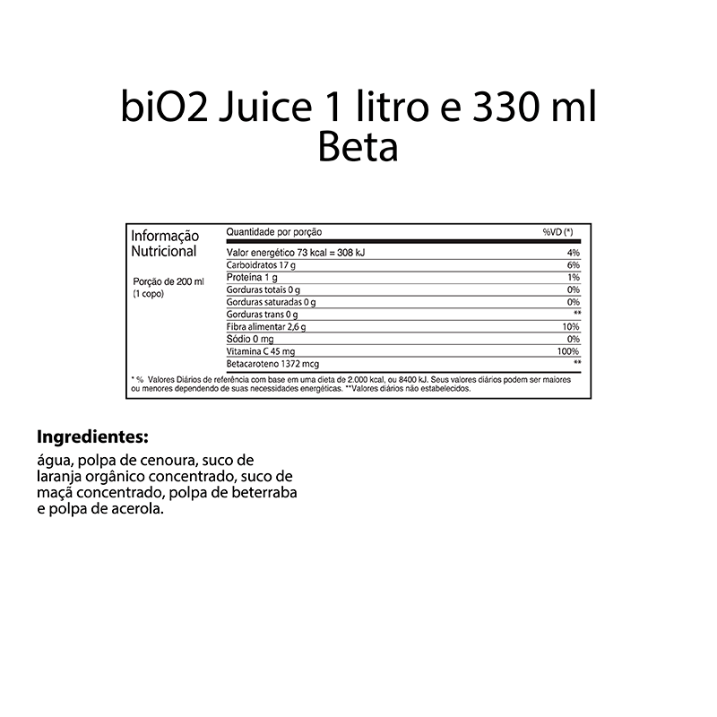 Informações nutricionais