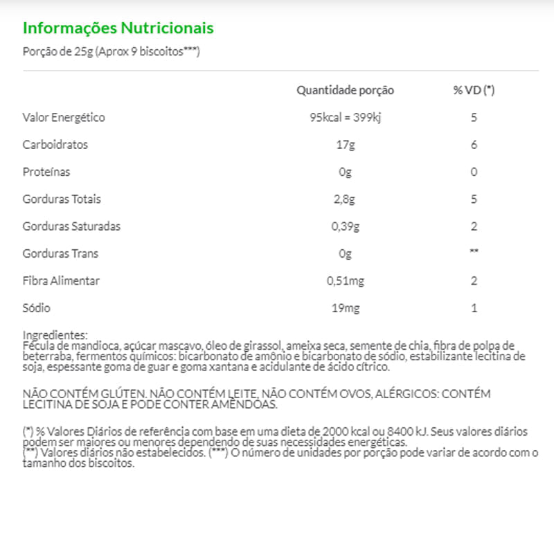 Informações nutricionais