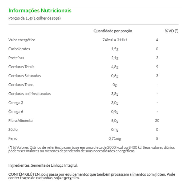 Informações nutricionais