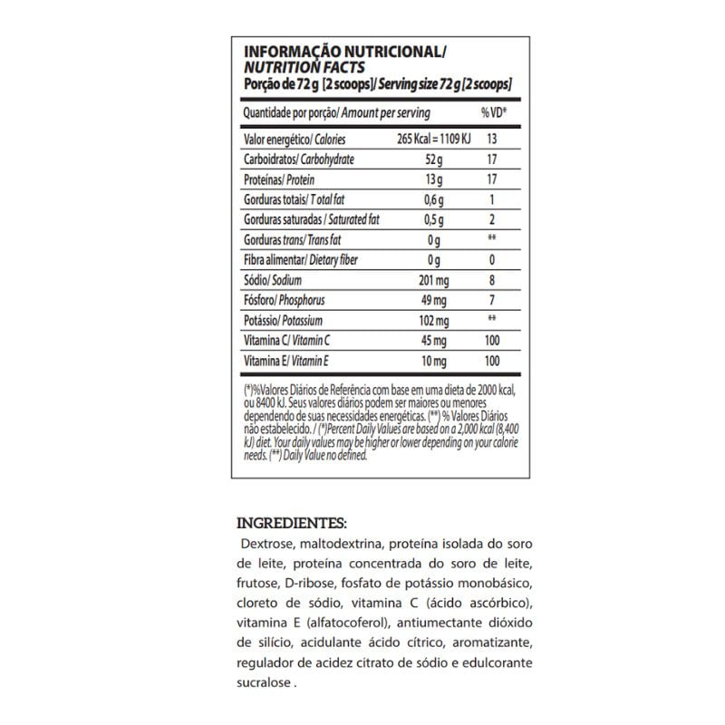 Informações nutricionais