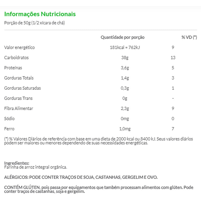 Informações nutricionais