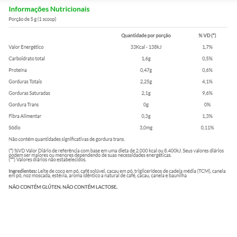 Informações nutricionais