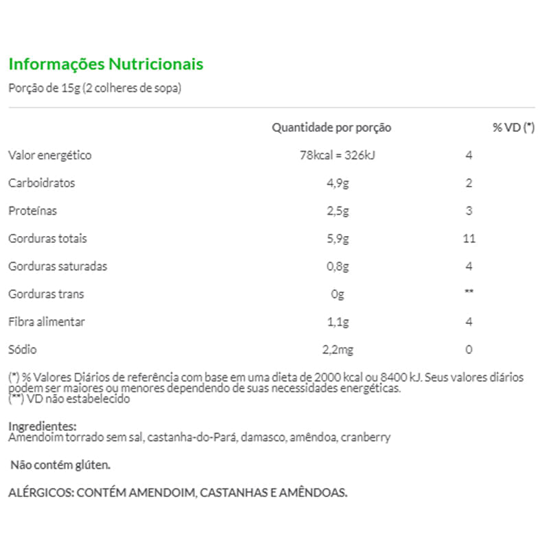 Informações nutricionais