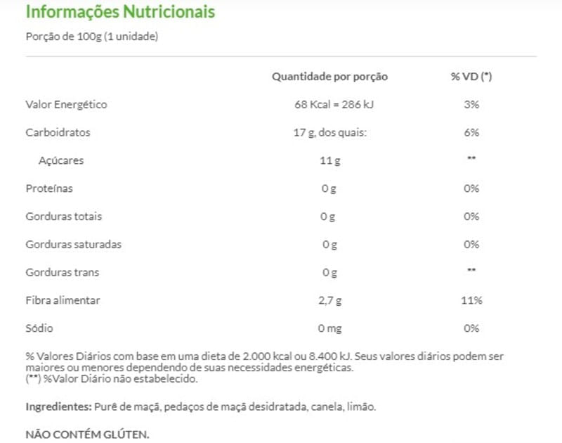 Informações nutricionais