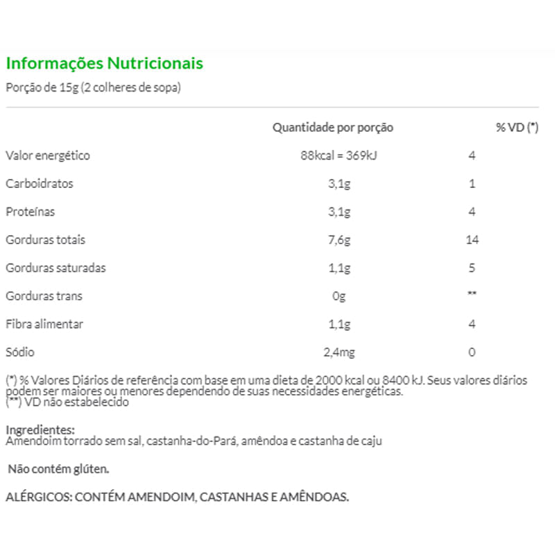 Informações nutricionais