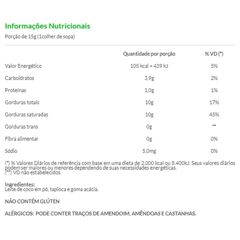 Informações nutricionais