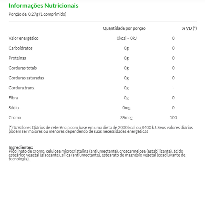 Informações nutricionais