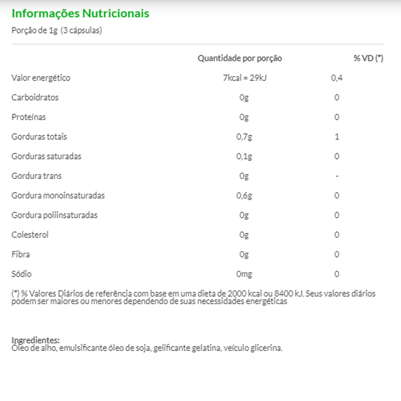 Informações nutricionais