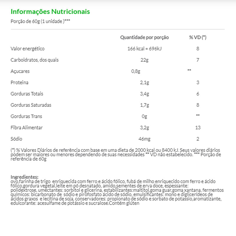 Informações nutricionais