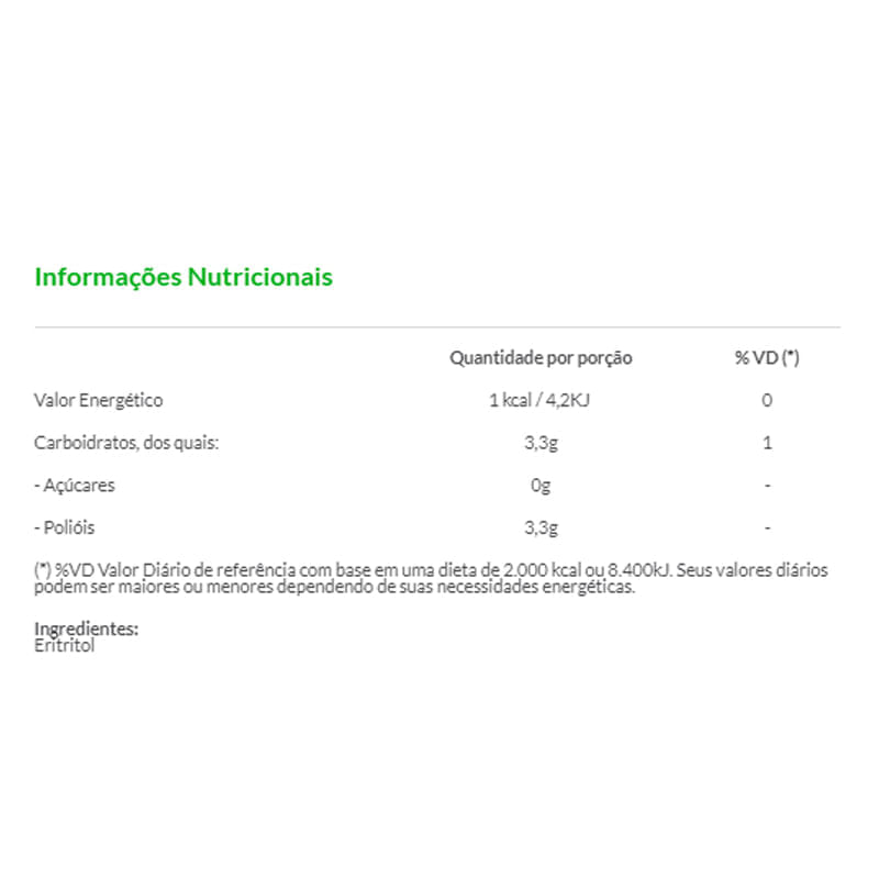 Informações nutricionais