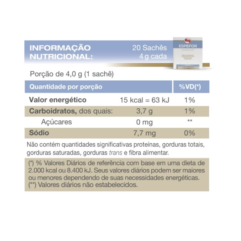 Informações nutricionais