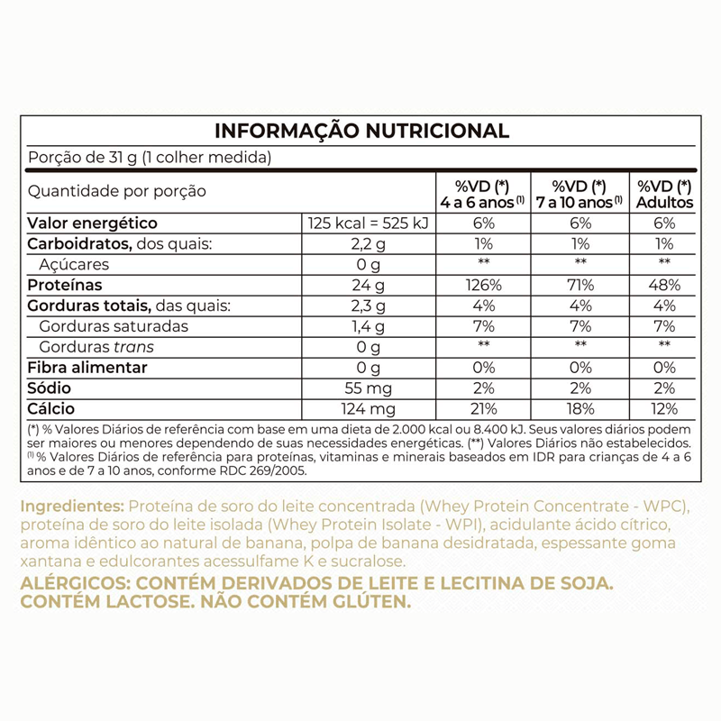 Informações nutricionais