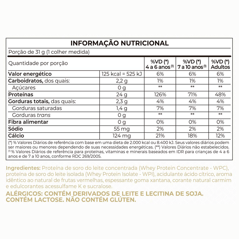 Informações nutricionais