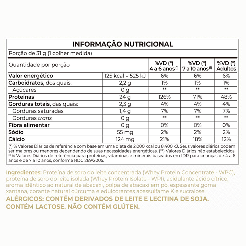 Informações nutricionais