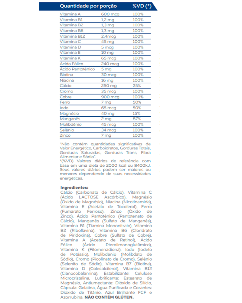 Informações nutricionais