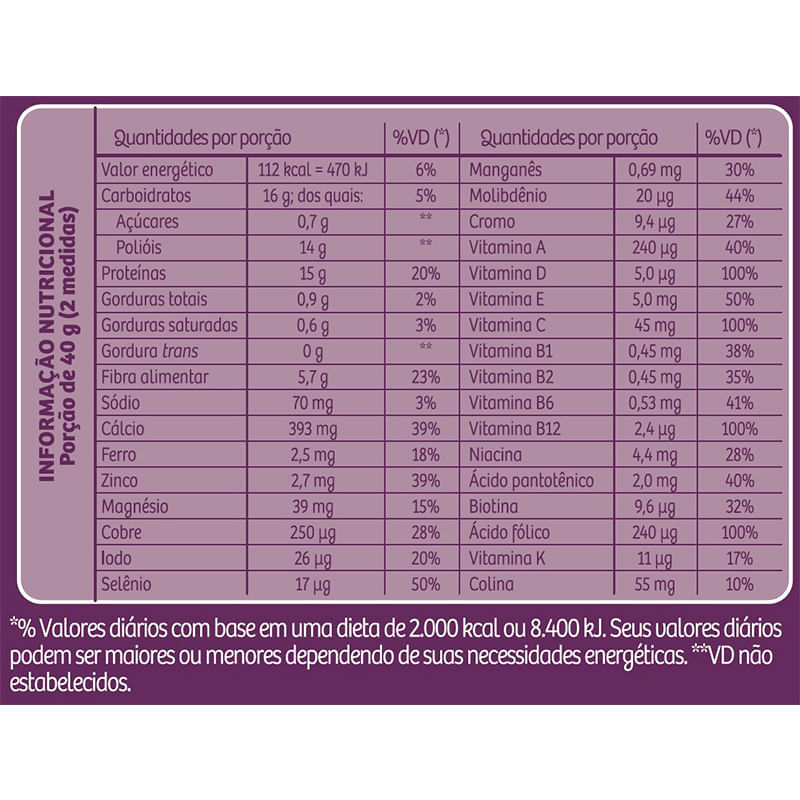 Active--Neutro-400g---Sanavita_1