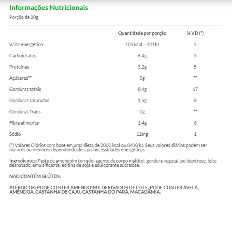 Informações nutricionais