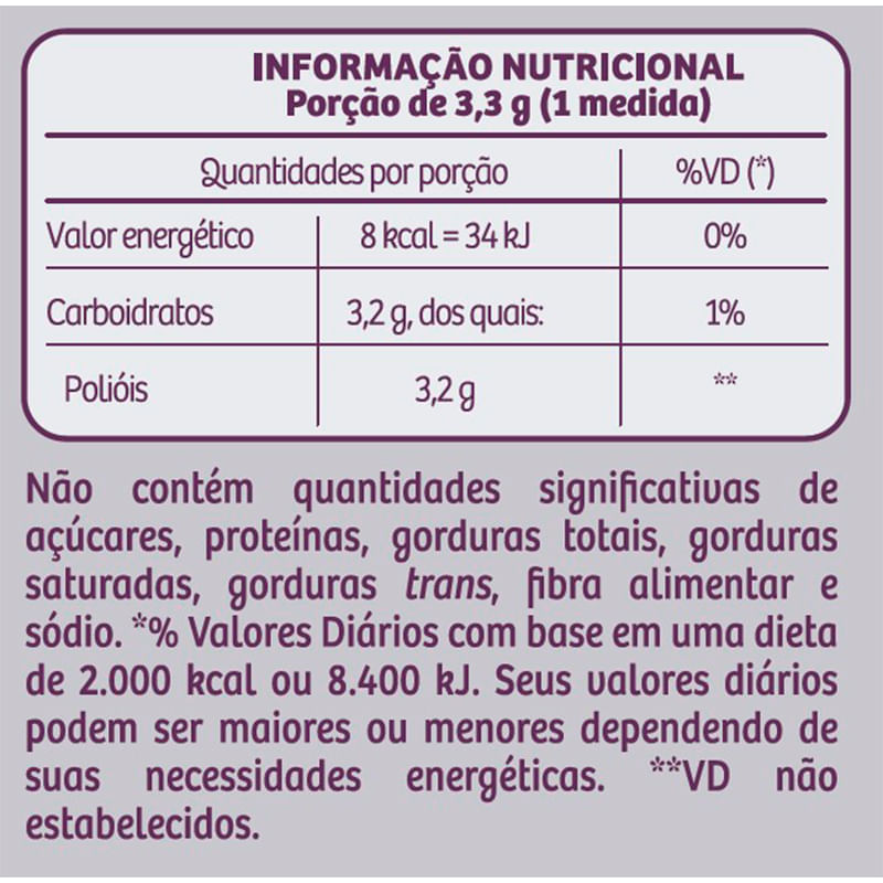 Informações nutricionais